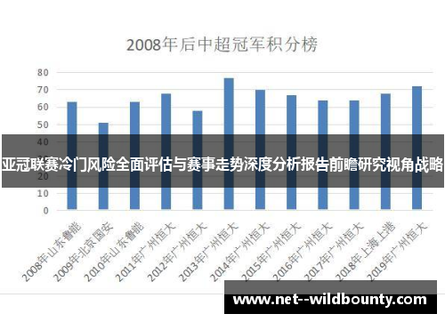 亚冠联赛冷门风险全面评估与赛事走势深度分析报告前瞻研究视角战略