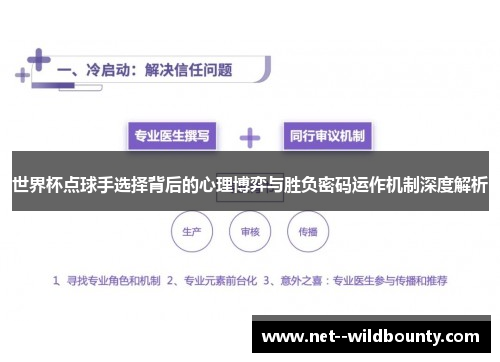 世界杯点球手选择背后的心理博弈与胜负密码运作机制深度解析